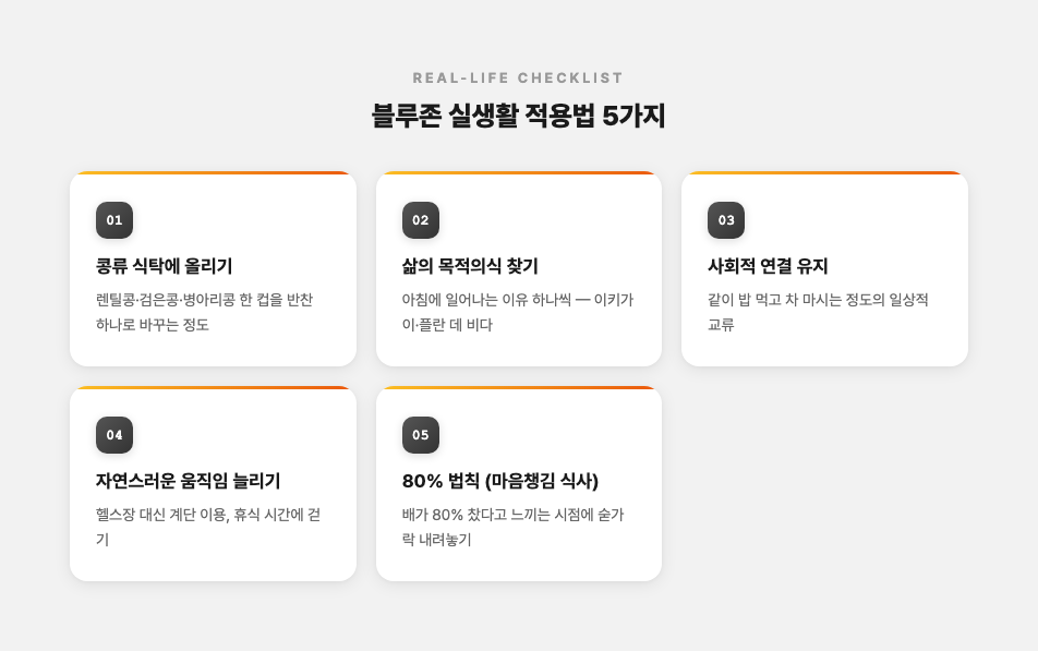 블루존 실생활 적용법 5가지 체크카드