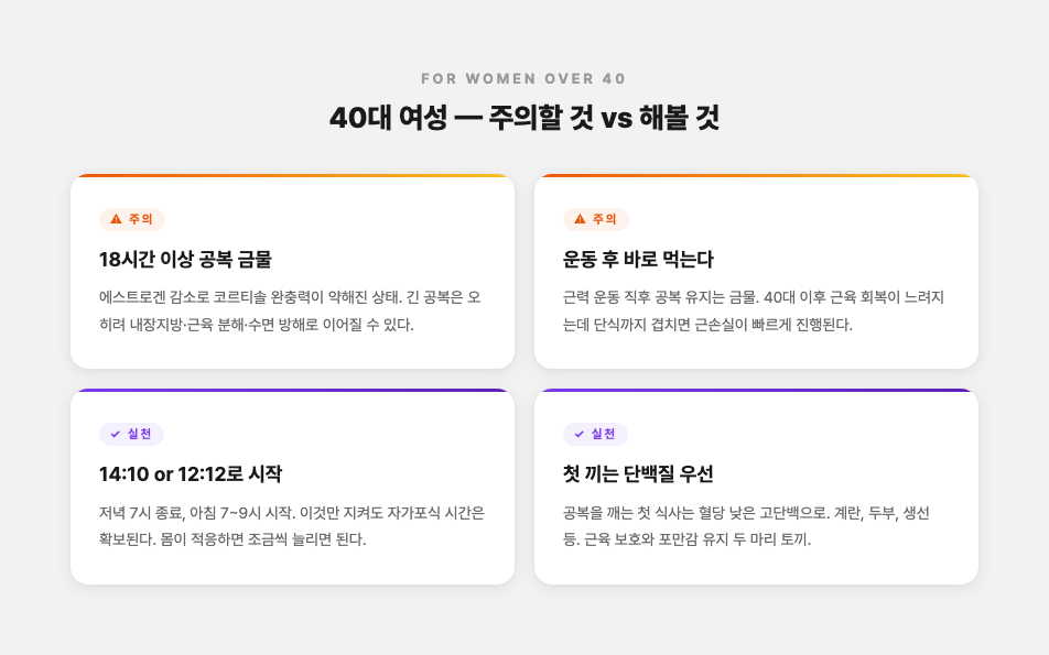 40대 여성 간헐적 단식 주의사항과 실천 방향