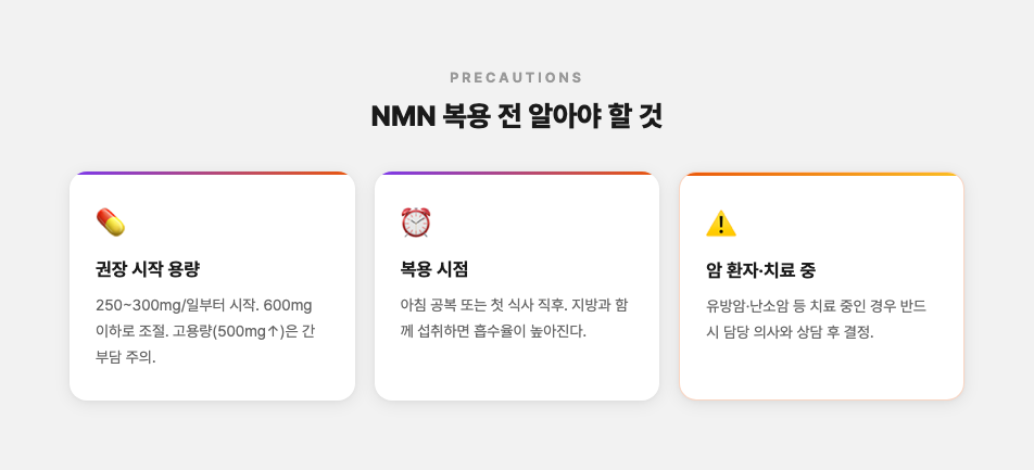 NMN 복용 전 체크