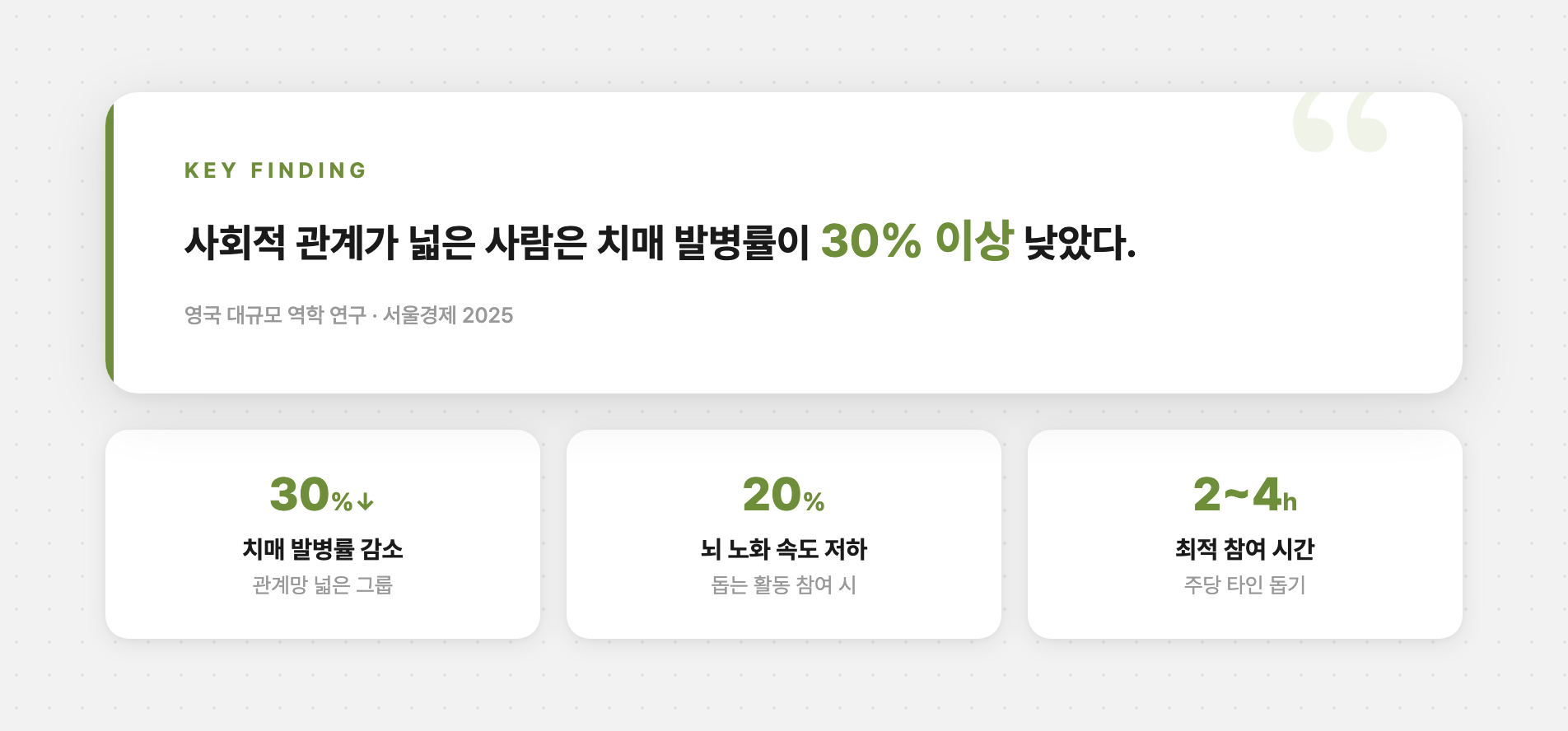 카페에서 대화하는 노인