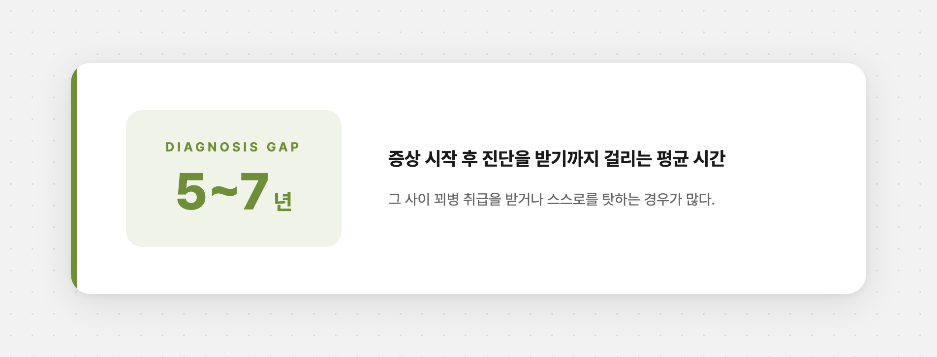 ME/CFS 진단까지 평균 5~7년이 걸린다