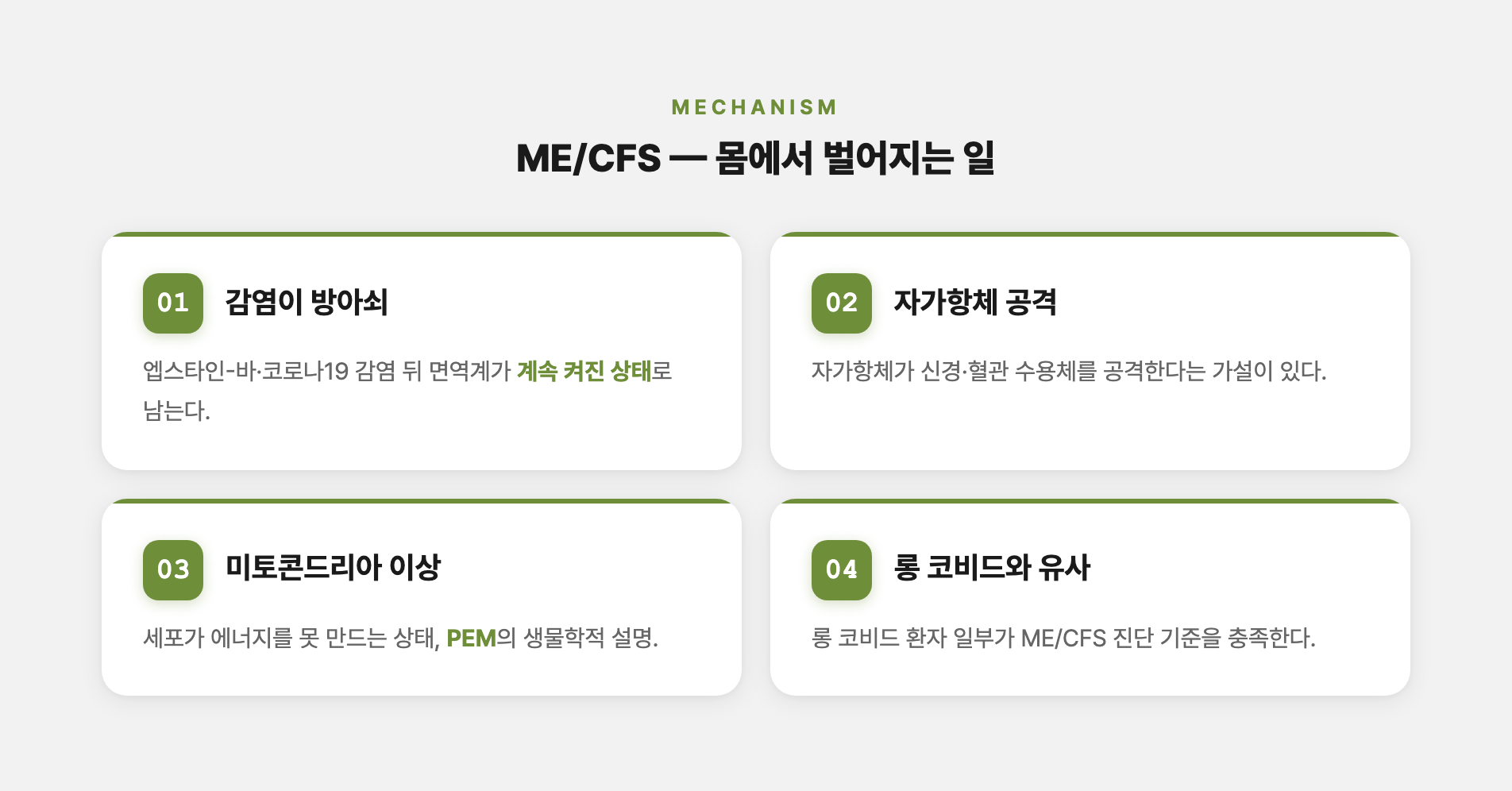 ME/CFS 몸의 변화