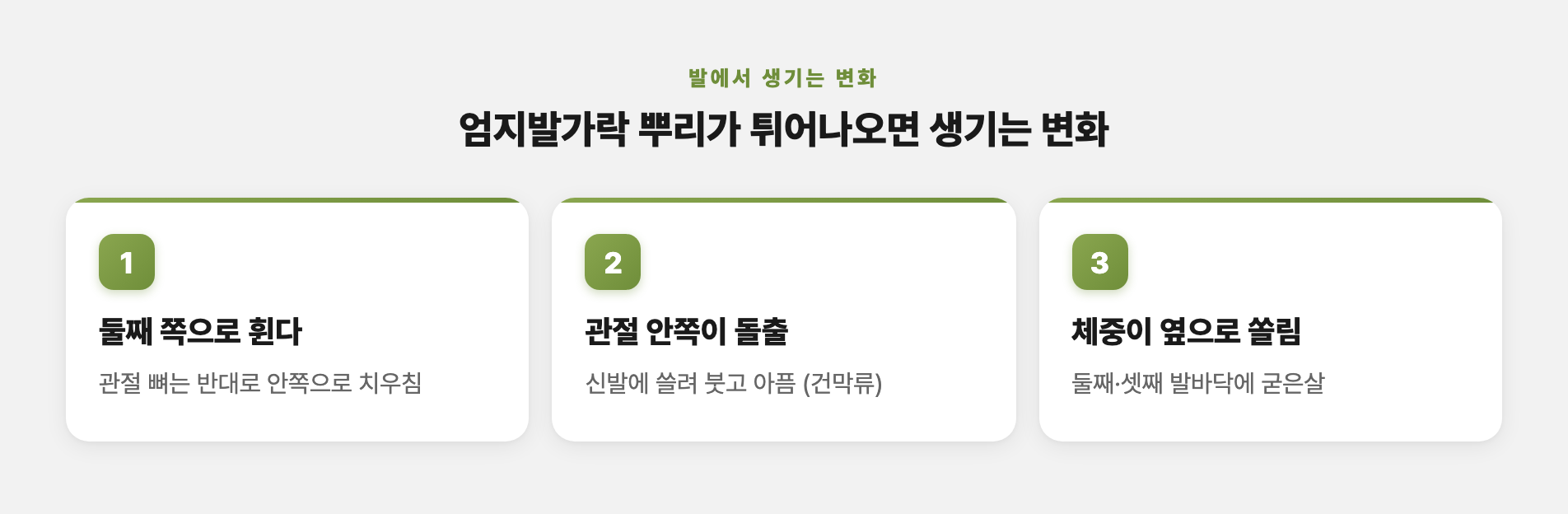 엄지발가락이 휘면 발에 생기는 변화