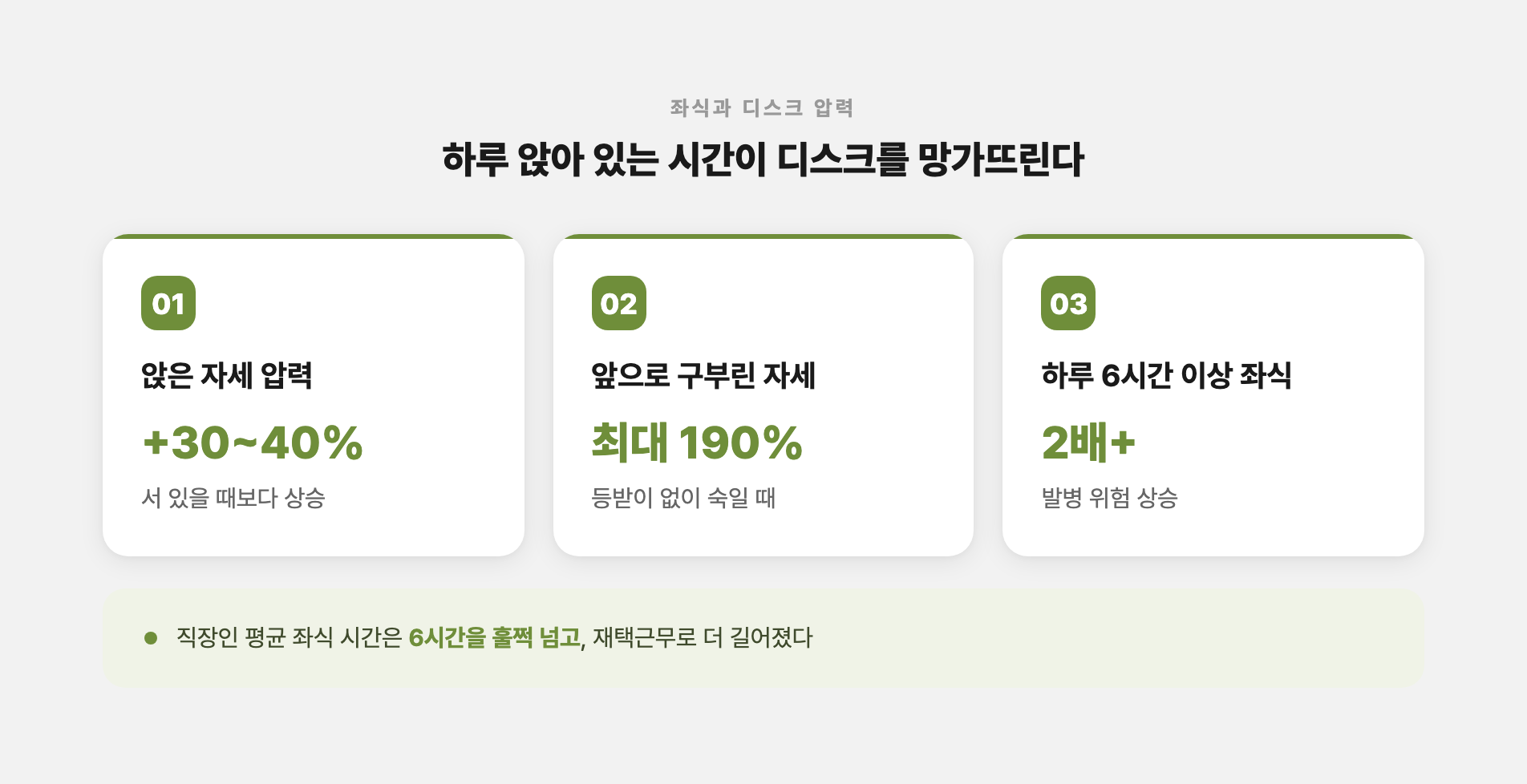 좌식 자세와 디스크 압력