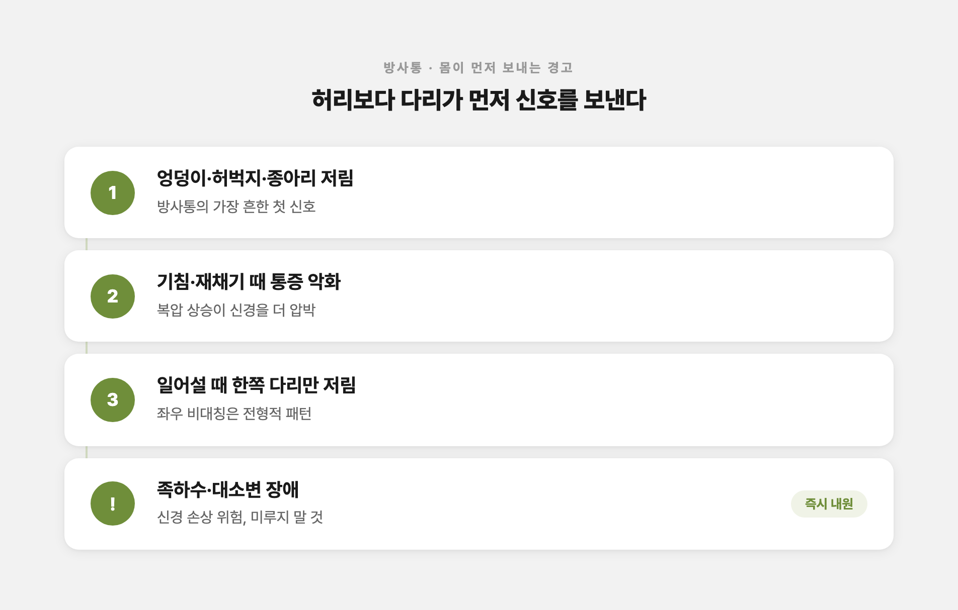 방사통 신호 4단계