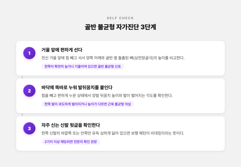 골반 불균형 자가진단