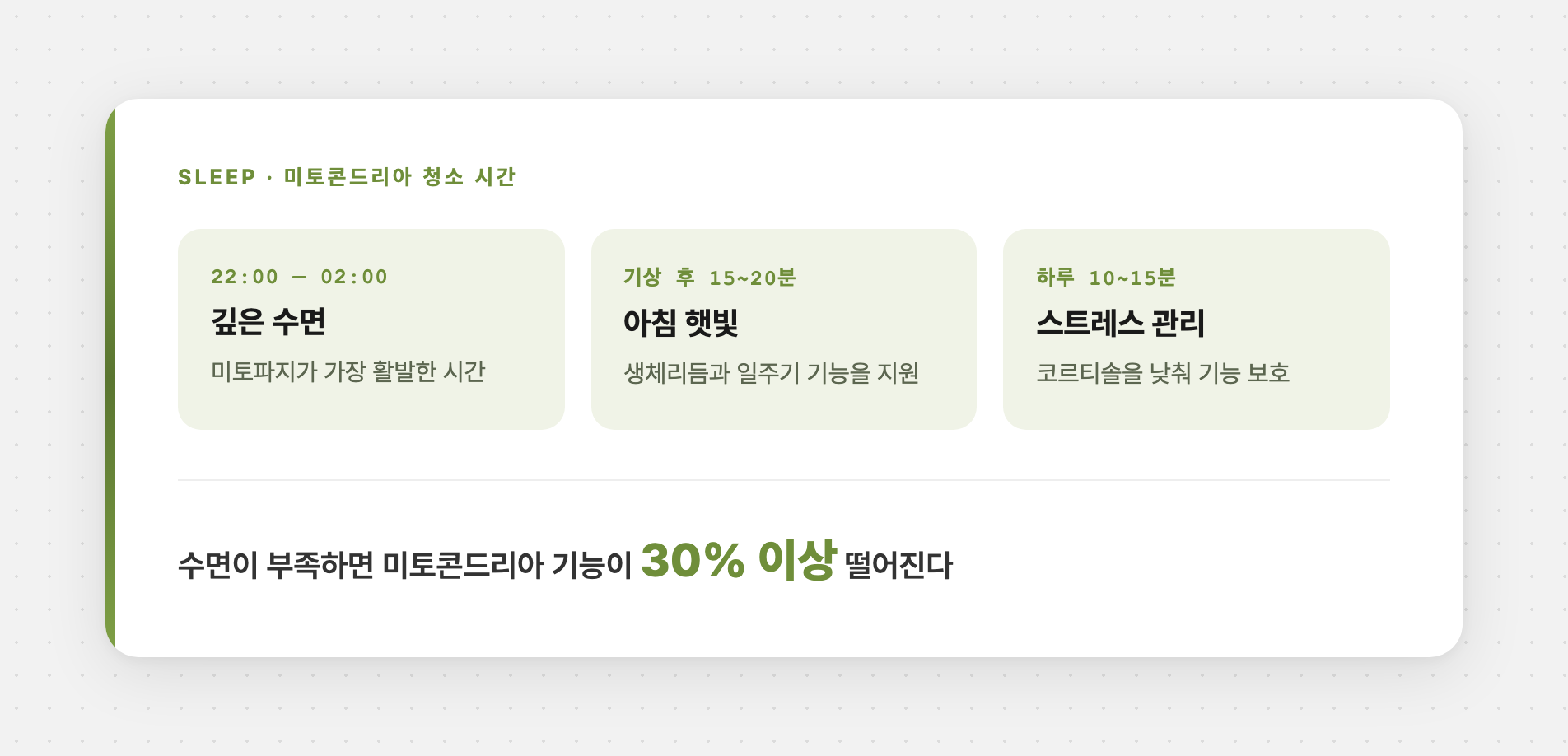 미토콘드리아와 수면