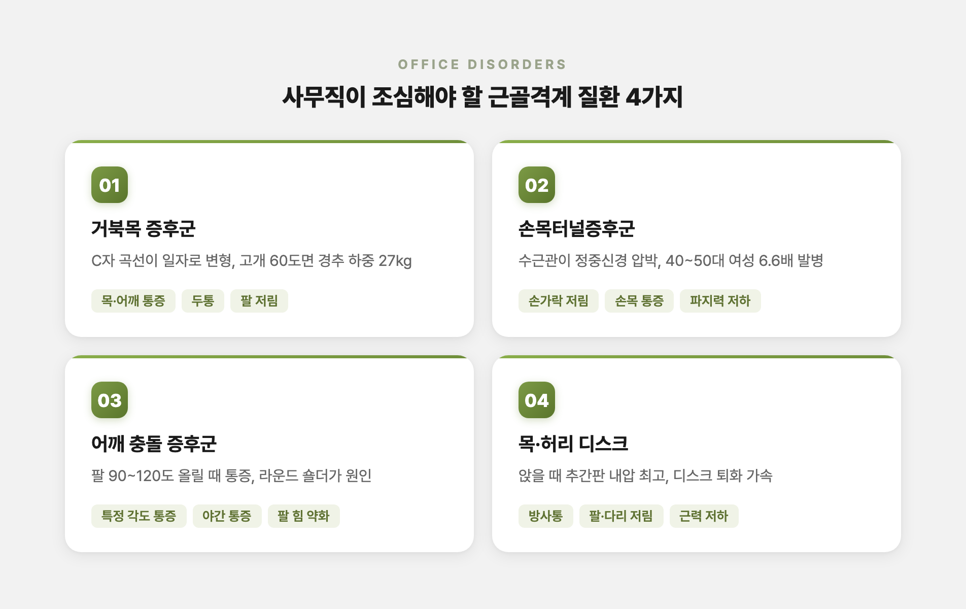 사무직 근골격계 질환