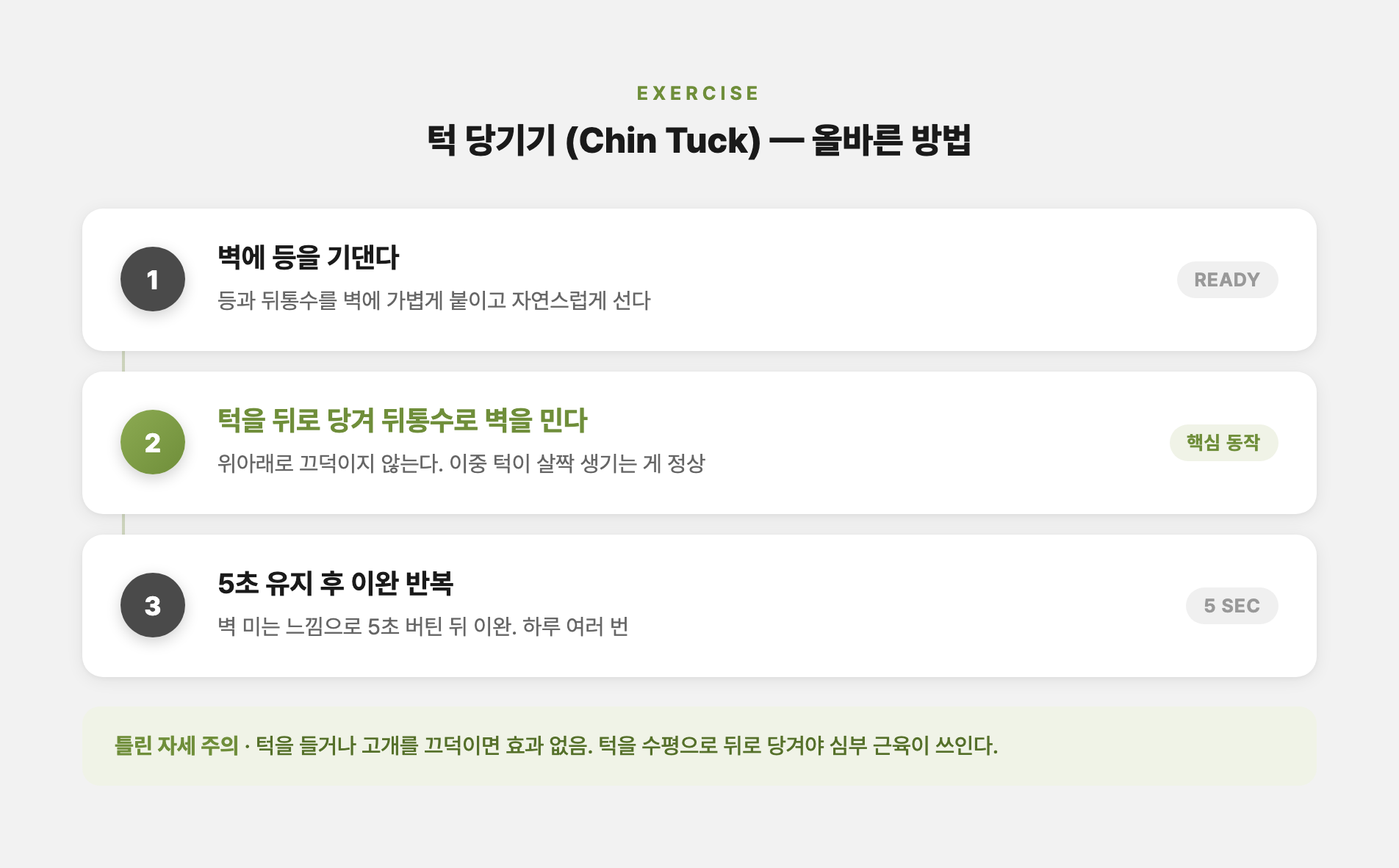 턱 당기기 Chin Tuck 운동 올바른 방법