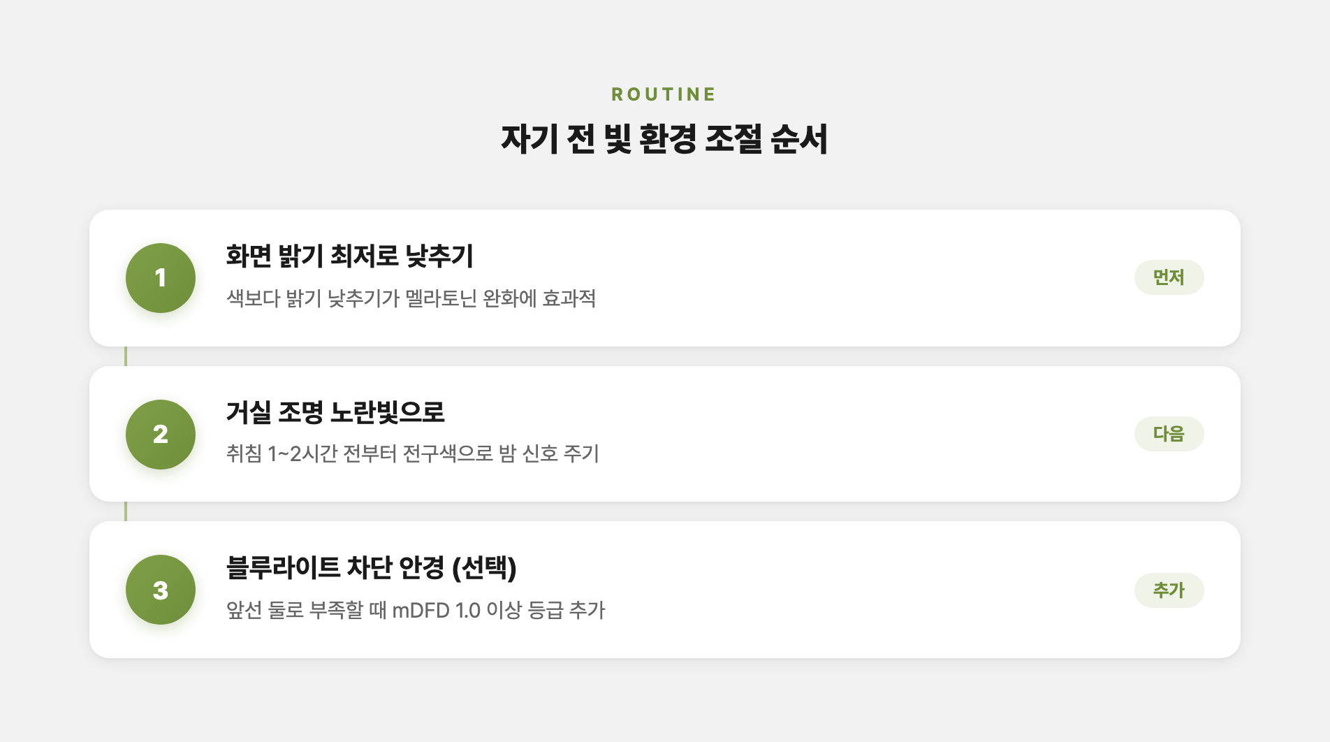 자기 전 화면 밝기와 조명을 조절하는 순서