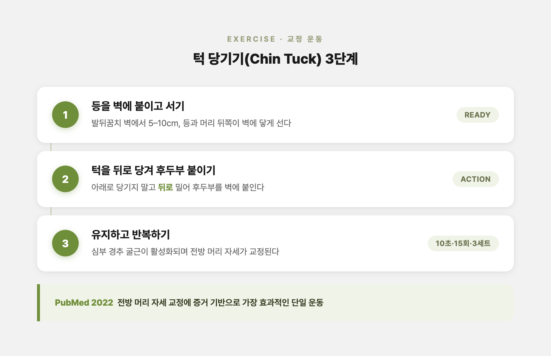 턱 당기기(Chin Tuck)