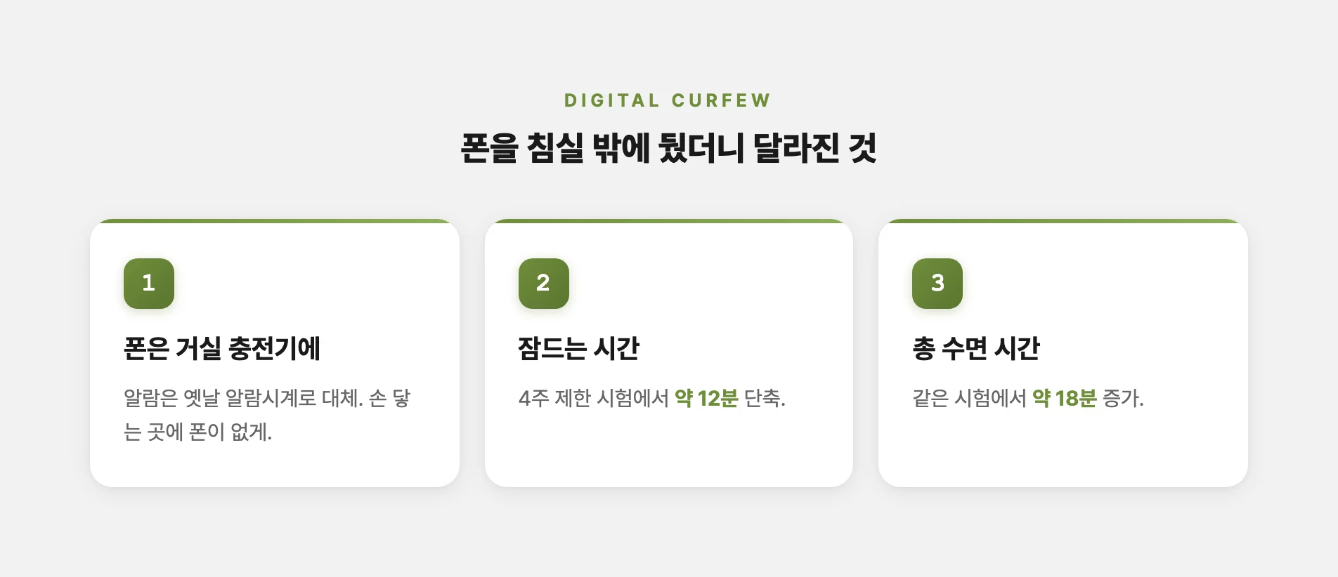 폰을 침실 밖에 두고 달라진 잠
