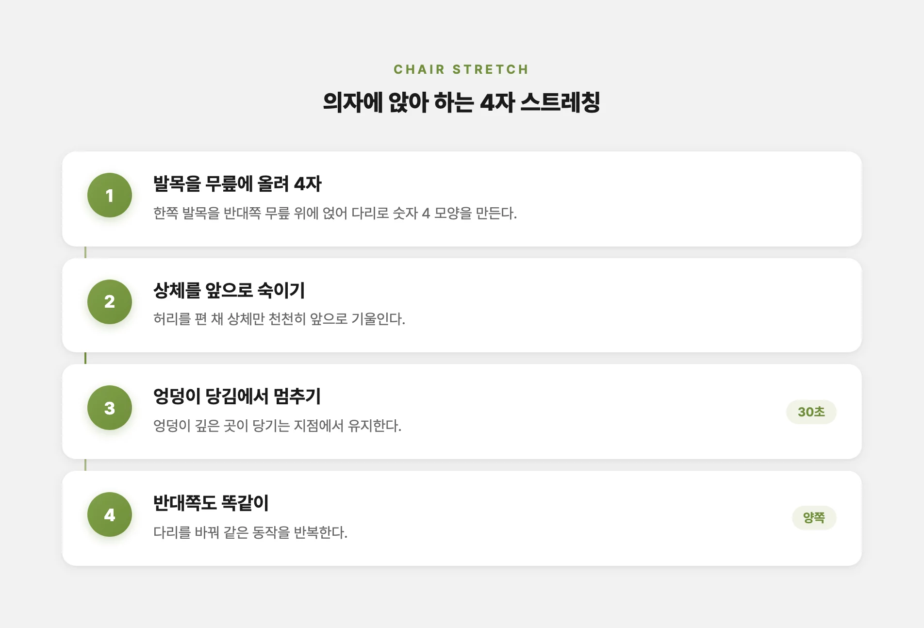 의자에 앉아 하는 4자 스트레칭 방법