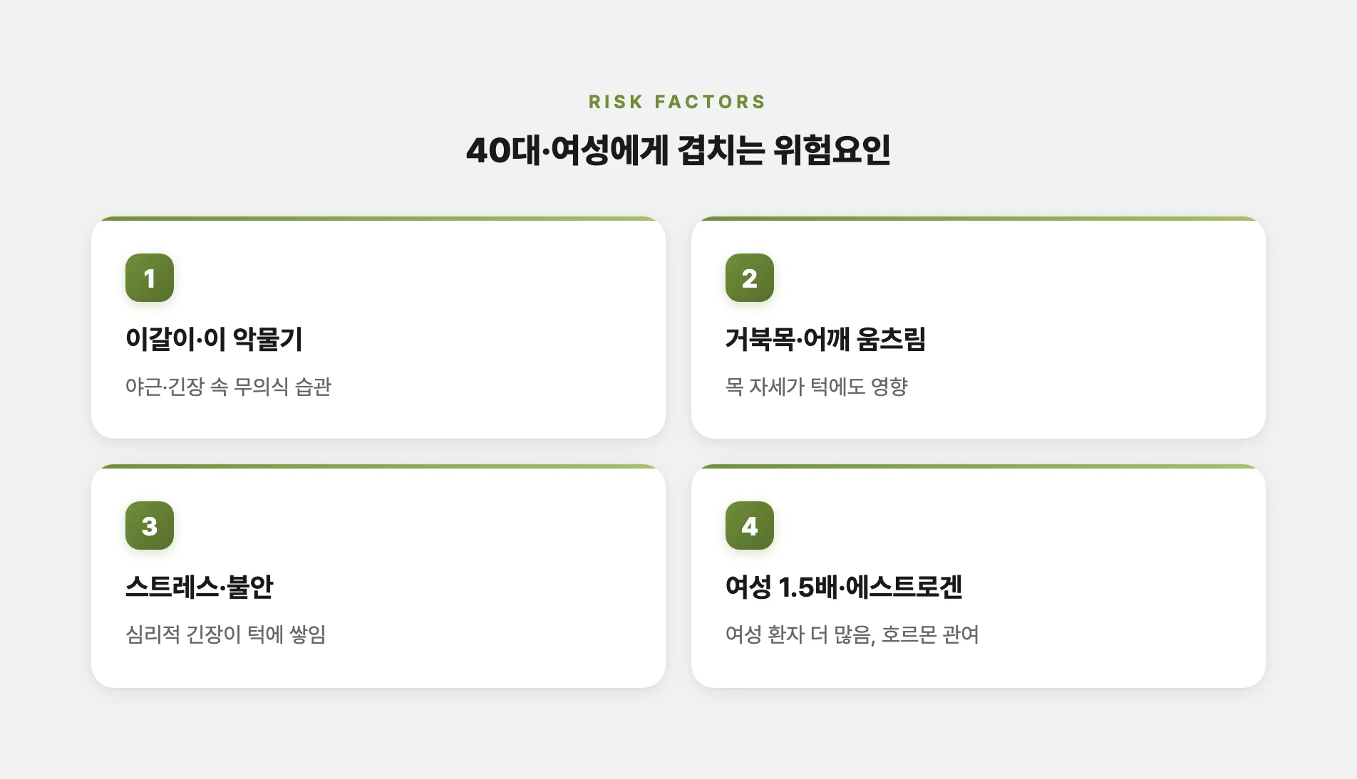 40대 여성 턱관절 장애 위험요인